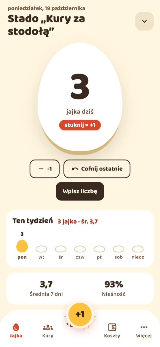 Jajka dzisiaj: duże jajko z dzisiejszą liczbą – dotknij, by dodać +1 – z −1, „Cofnij ostatnie” i tym tygodniem poniżej