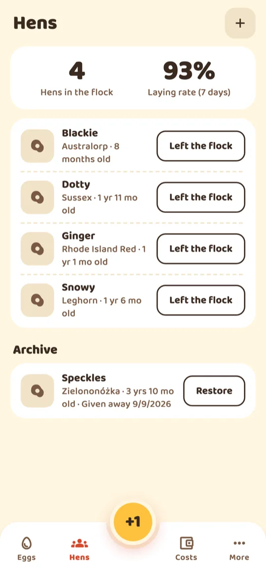 A list of hens with breed and age, and an archive section